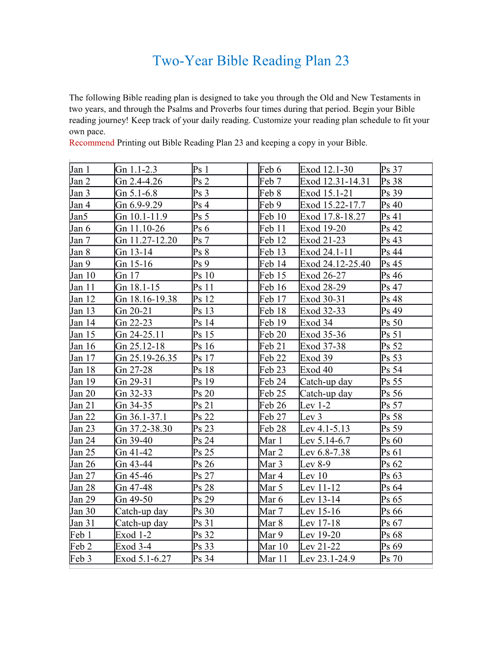 TGC Two Year Bible Reading Plan