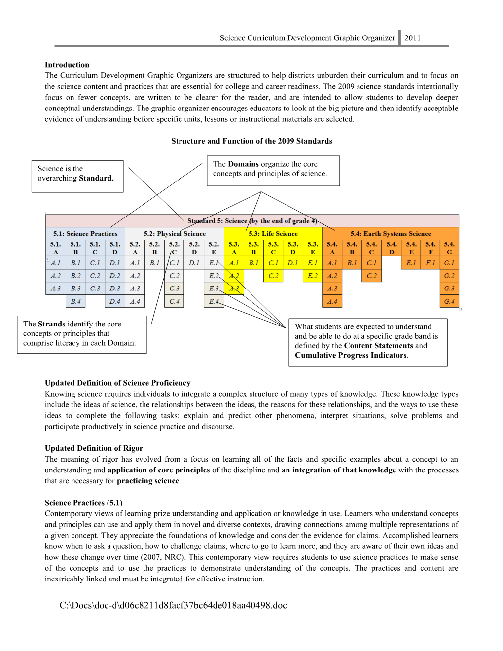 Structure and Function of the 2009 Standards