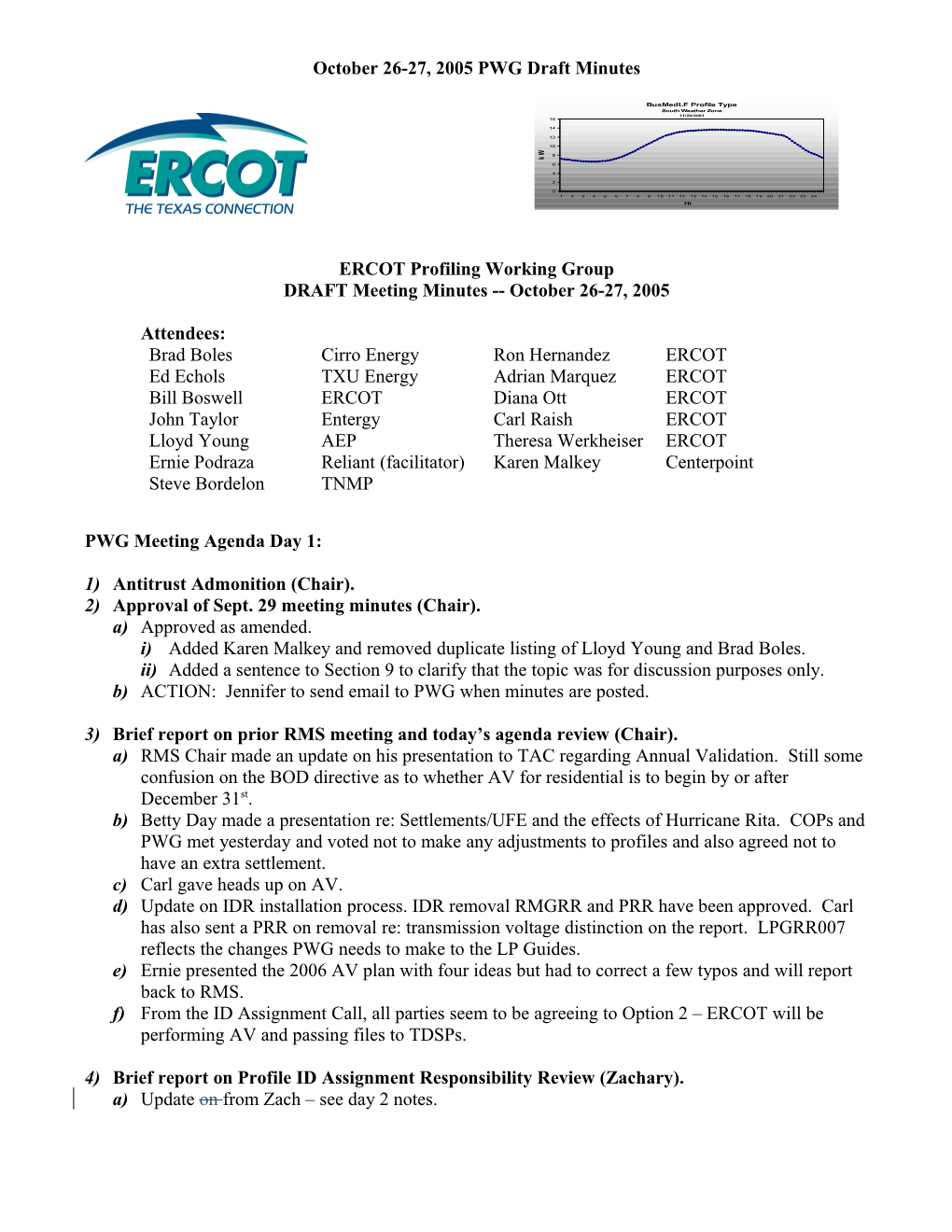 ERCOT Load Profiling Working Meeting Notice and Agenda