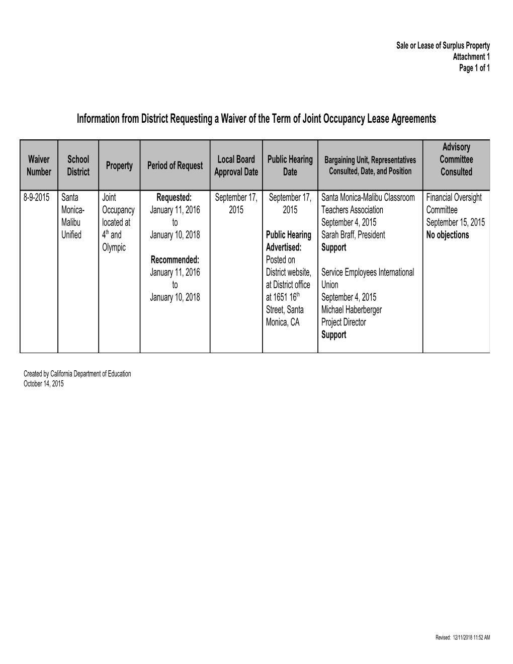 January 2016 Waiver Item W-03 - Meeting Agendas (CA State Board of Education)