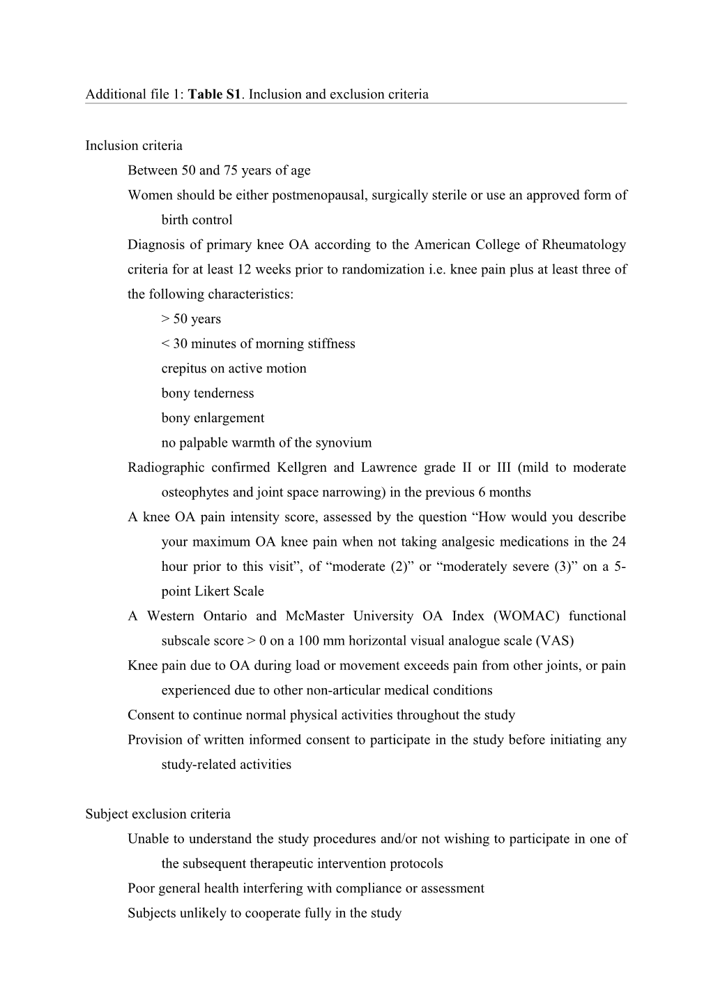 Online Supplementary Table S1: Inclusion and Exclusion Criteria