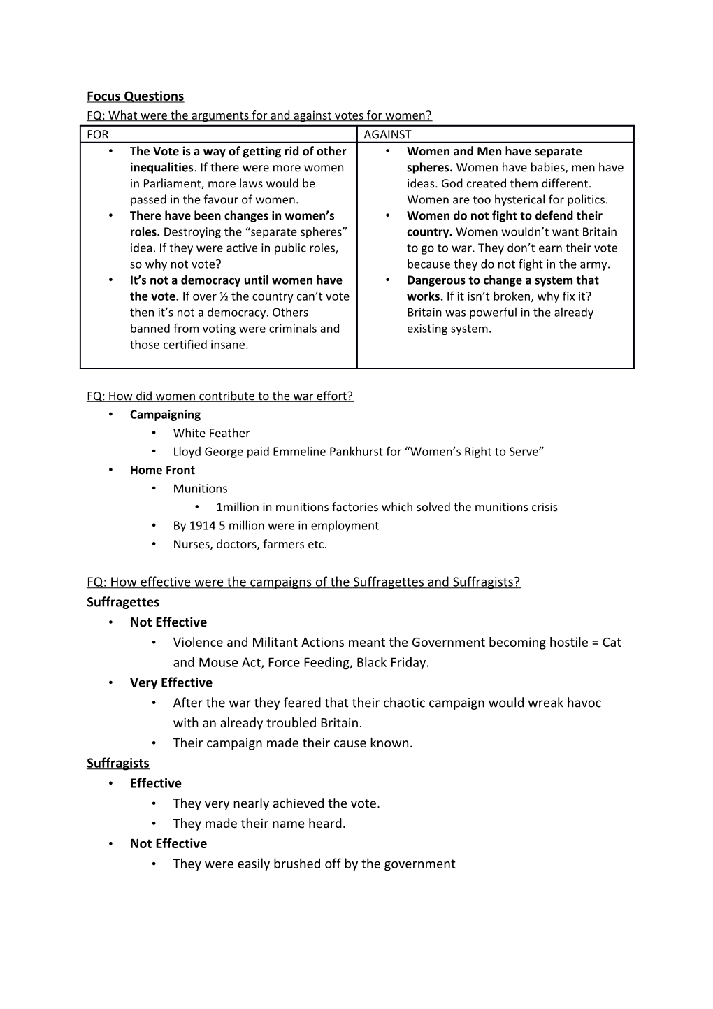 FQ: What Were the Arguments for and Against Votes for Women?