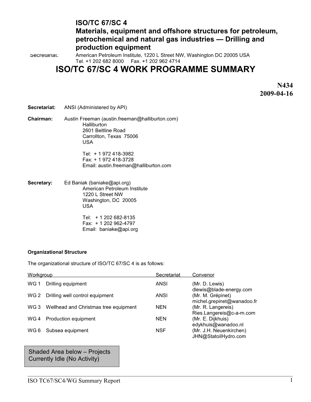 ISO/TC 67/SC 4 Work Programme - Continuously Maintained 2009-04-16