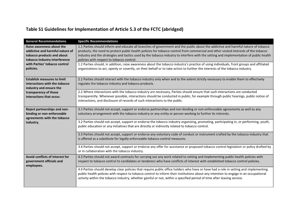 Table S1 Guidelines for Implementation of Article 5.3 of the FCTC (Abridged)
