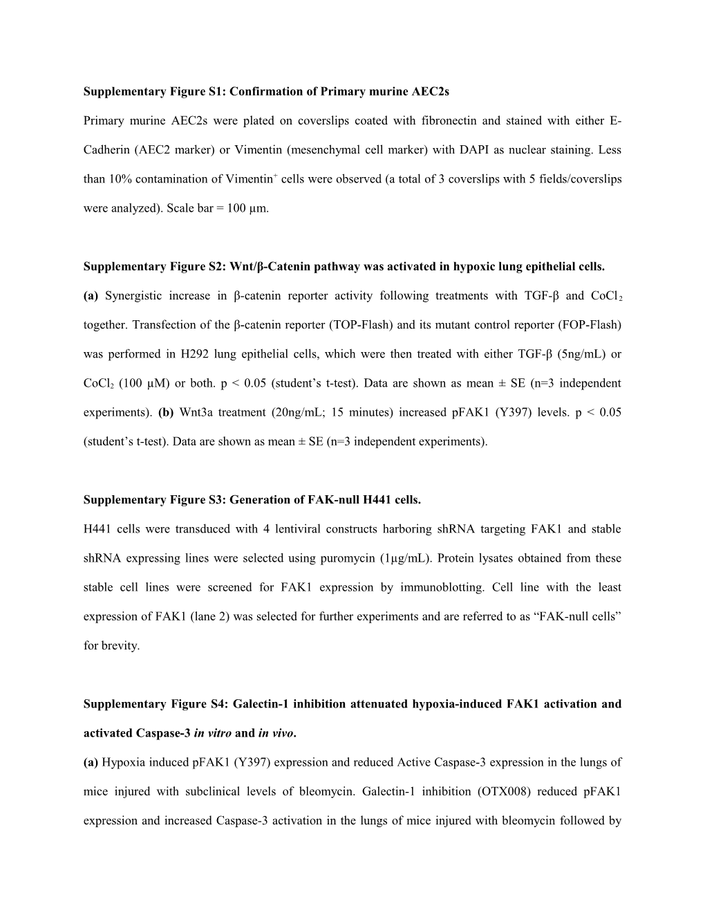 Supplementary Figure S1: Confirmation of Primary Murine Aec2s