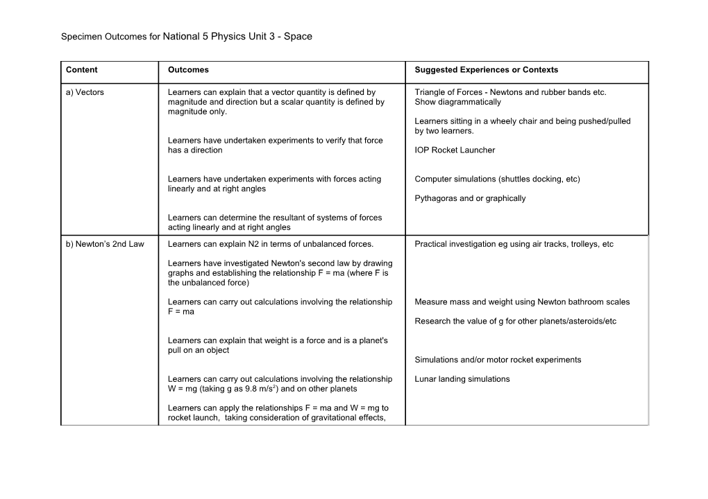 Specimen Outcomes for National 5 Physics Unit 3 - Space