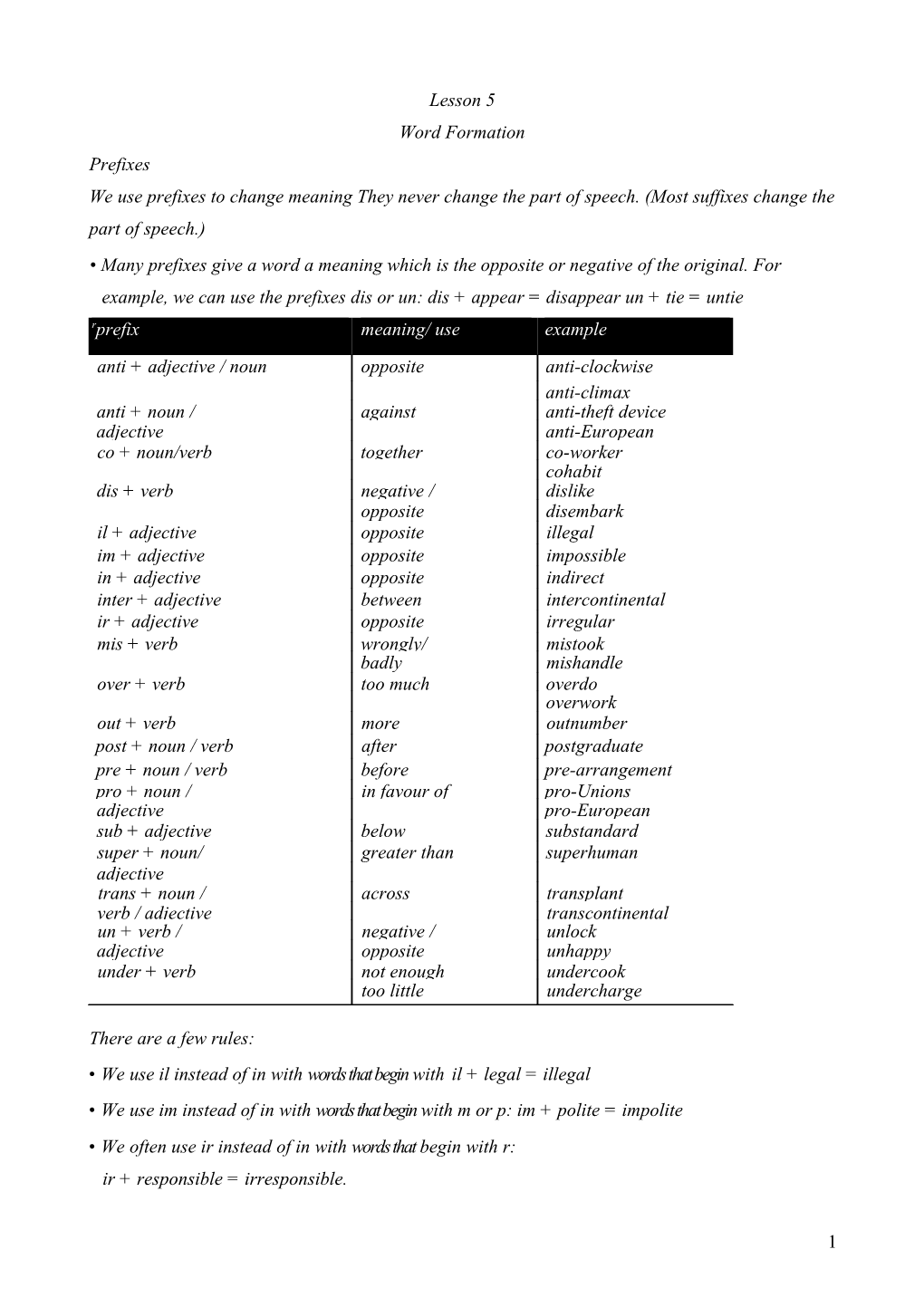 We Use Prefixes to Change Meaning (See Also 5E)