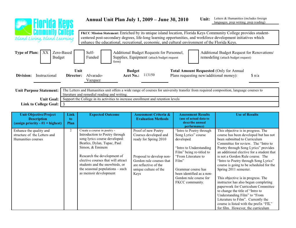 ENC 0020 College Prep Communication Skills