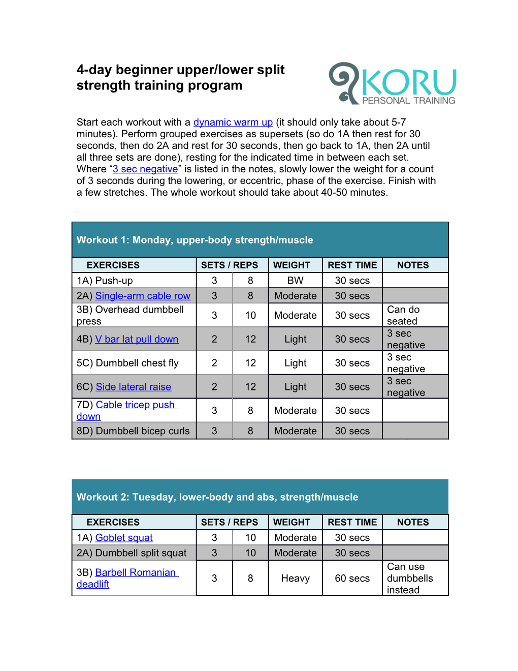 4-Day Beginner Upper/Lower Split Strength Training Program