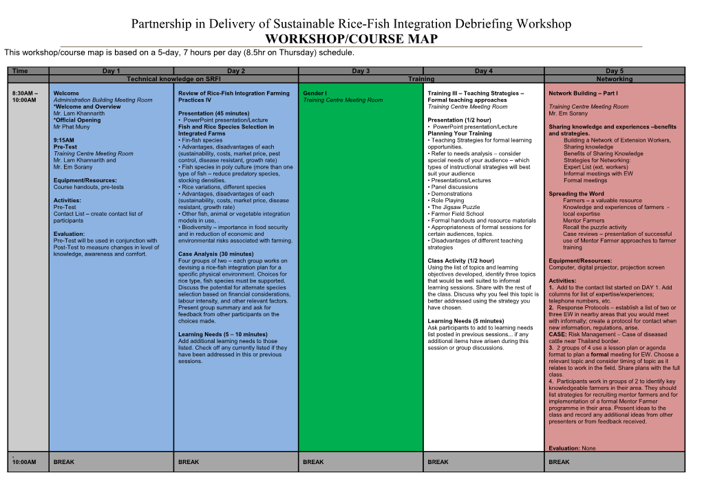 This Workshop/Course Map Is Based on a 5-Day, 7 Hours Per Day (8.5Hr on Thursday) Schedule