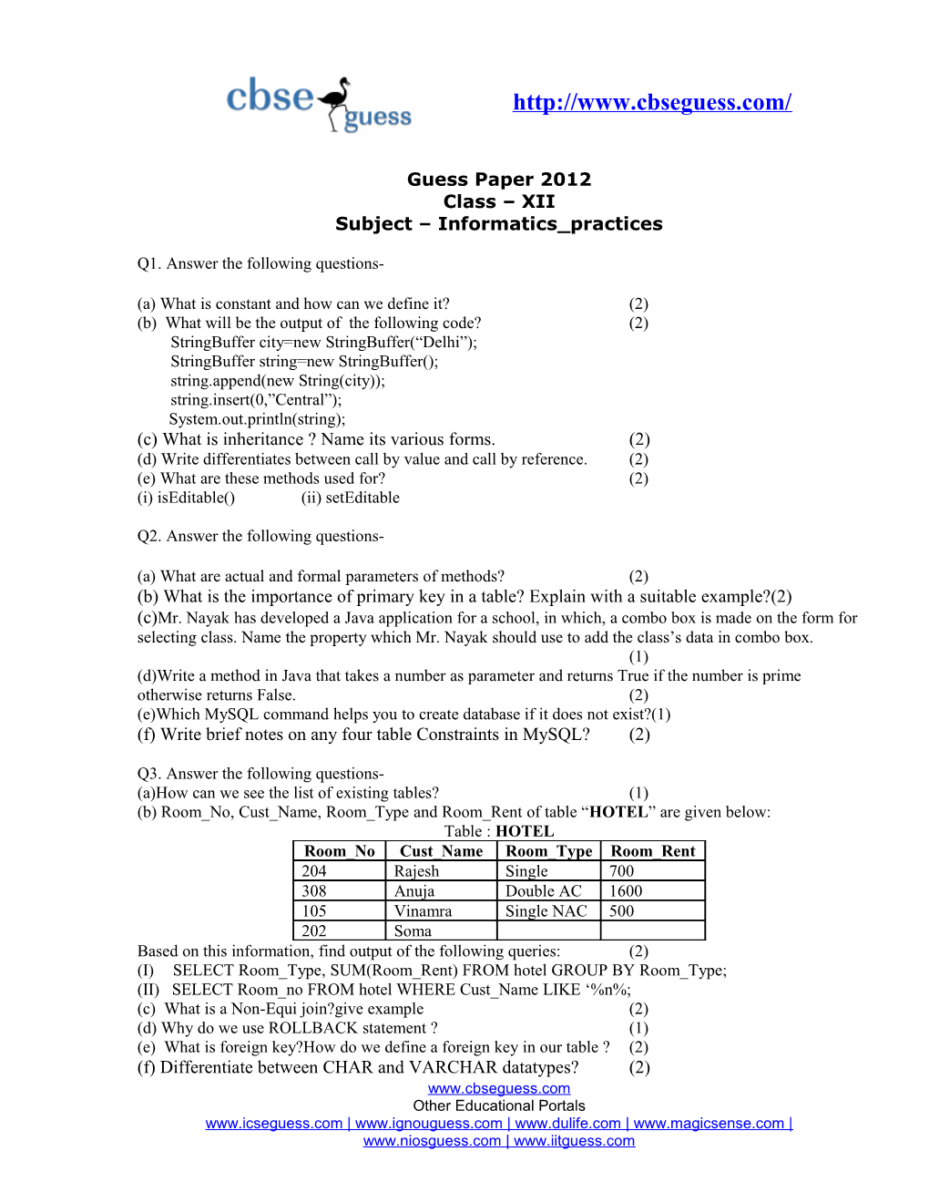 Guess Paper 2012 Class XII Subject Informatics Practices