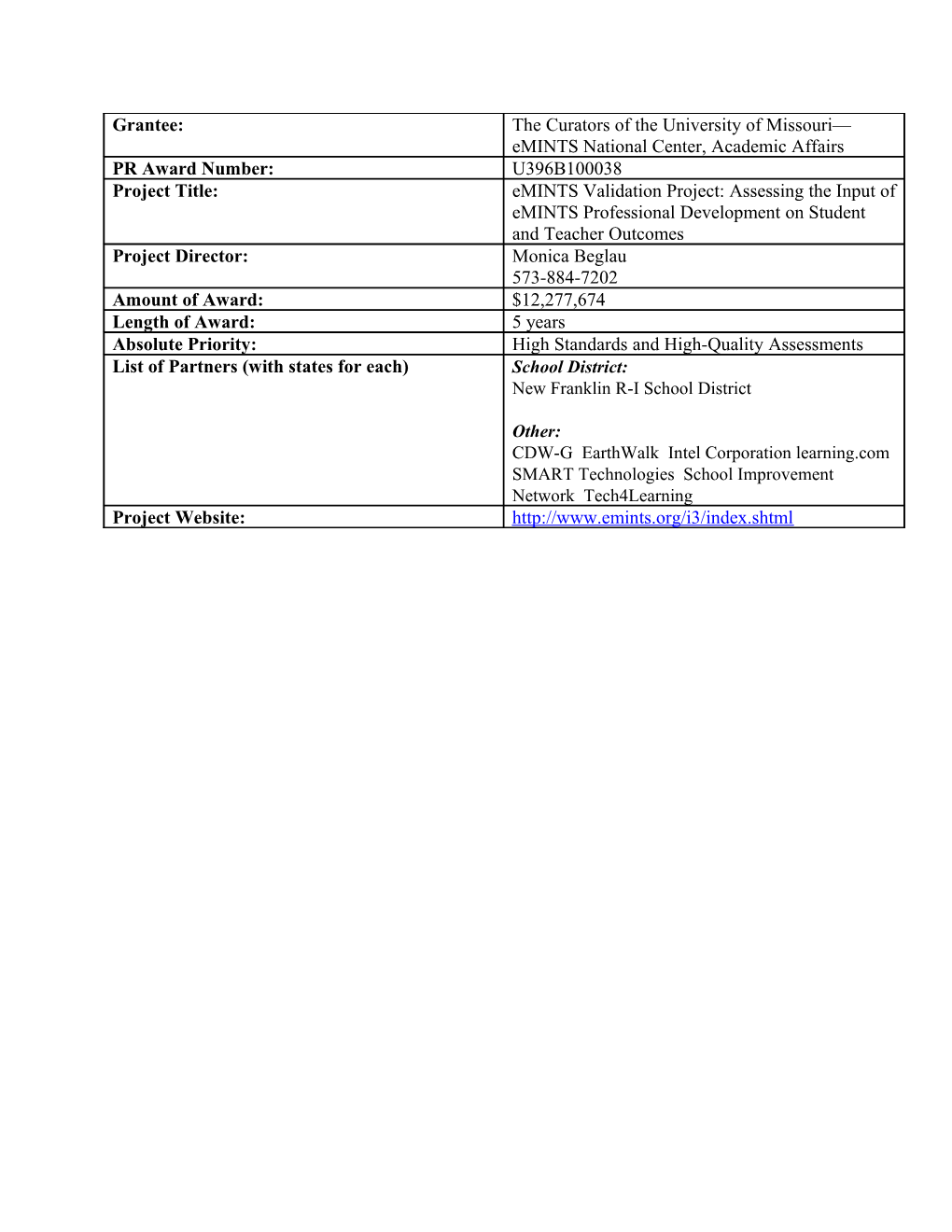 Understanding Emints PD Impacts on Teachers' Practice