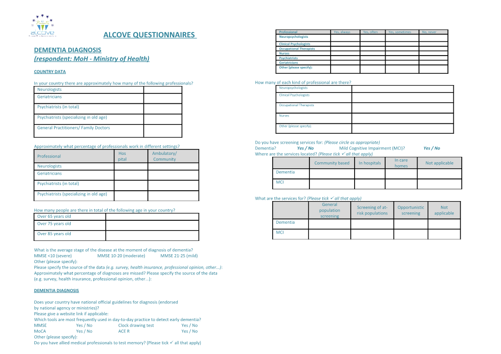 Alcove Questionnaires