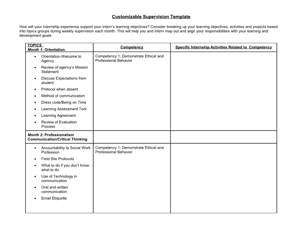 Customizable Supervision Template