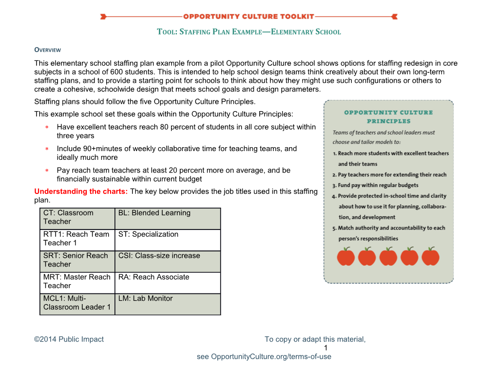 Tool: Staffing Plan Example Elementaryschool
