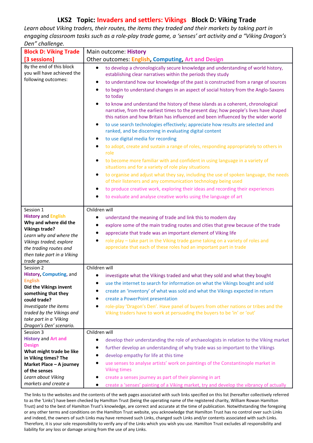 LKS2 Topic: Invaders and Settlers: Vikings Block D: Viking Trade