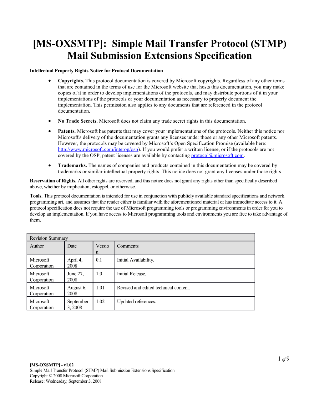 MS-OXSMTP : Simple Mail Transfer Protocol (STMP) Mail Submission Extensions Specification