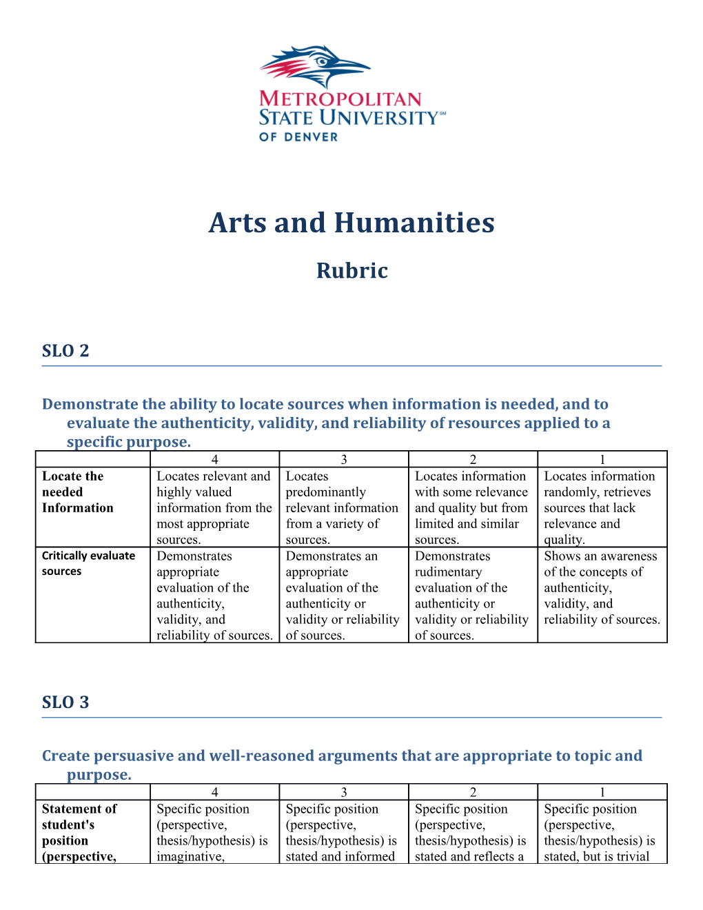 Create Persuasive and Well-Reasoned Arguments That Are Appropriate to Topic and Purpose