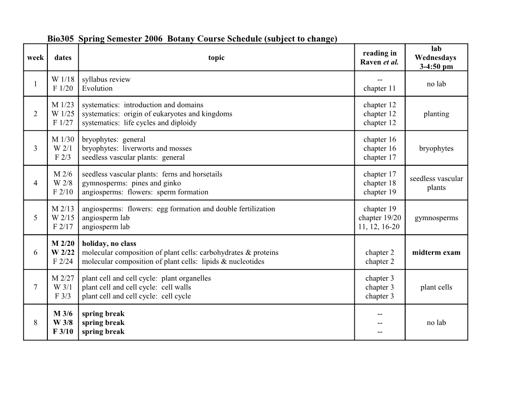 Bio305 Spring Semester 2006 Botany Course Schedule (Subject to Change)