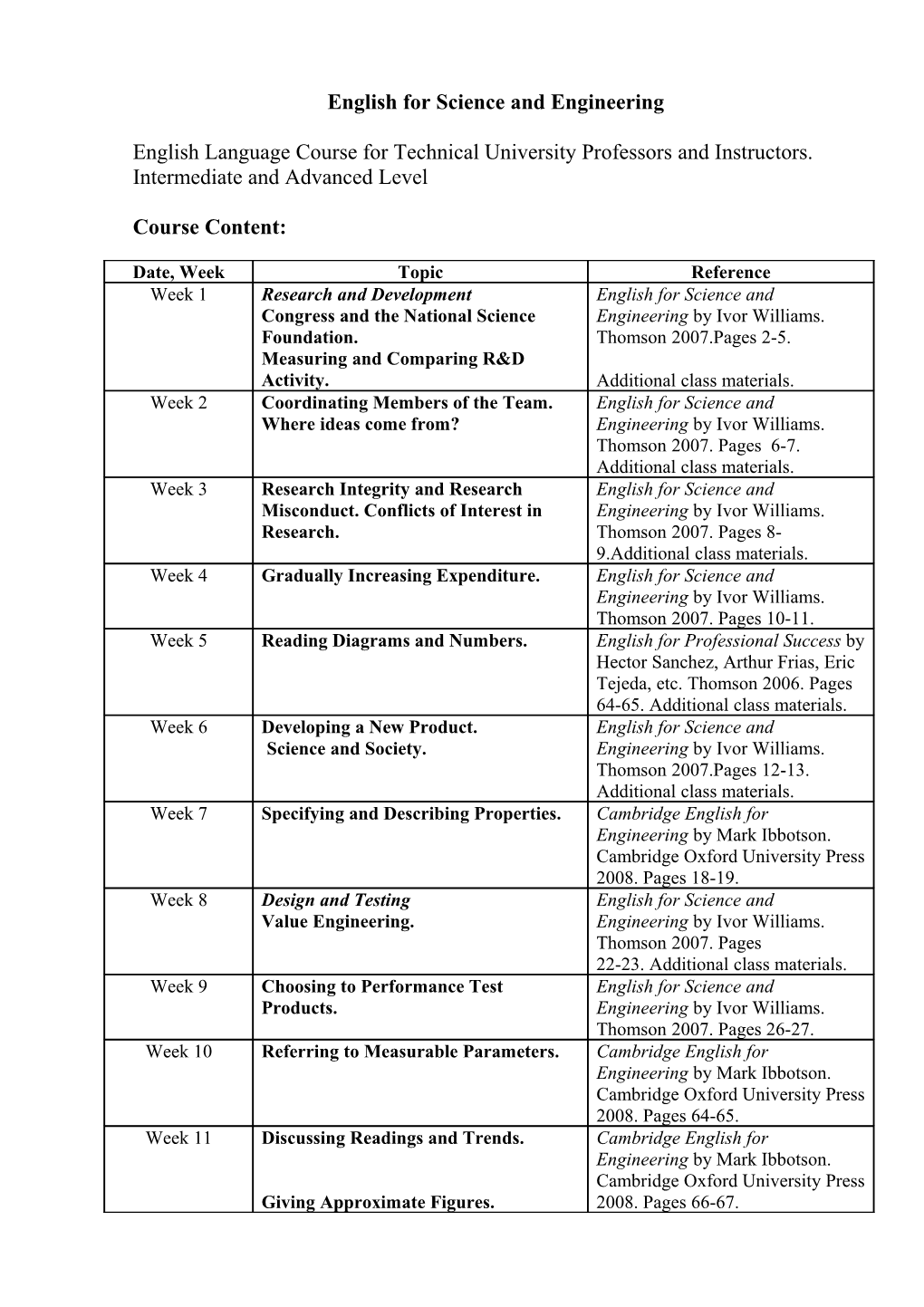 English for Science and Engineering