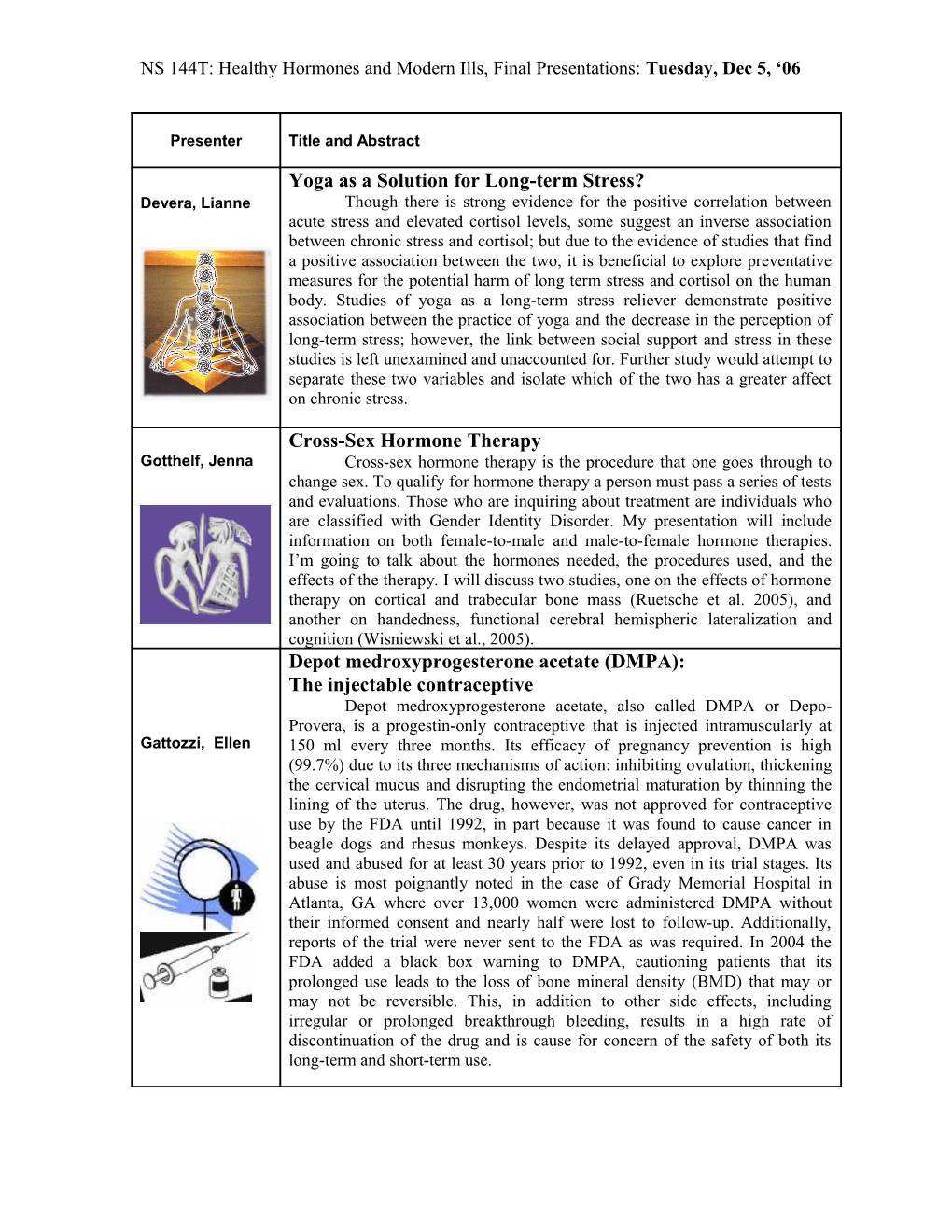 NS 144T: Healthy Hormones and Modern Ills, Final Presentations: Tuesday, Dec 5, 06