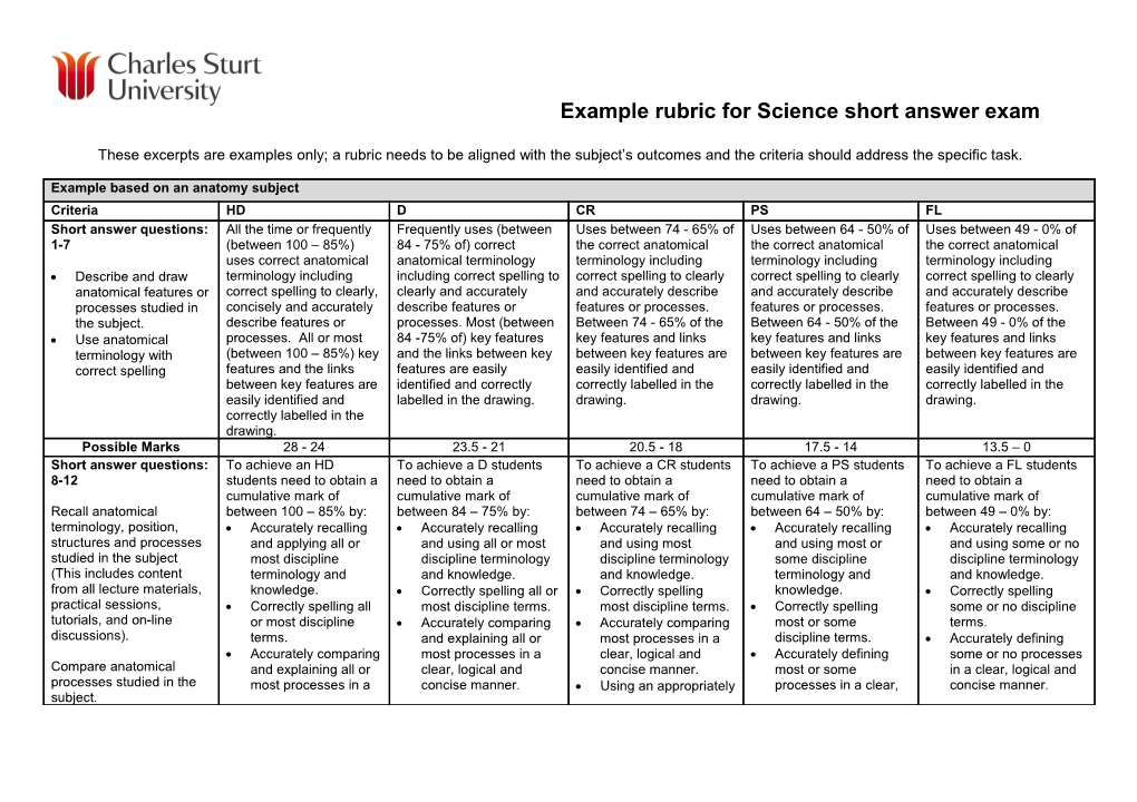 Example Rubric for Science Short Answer Exam