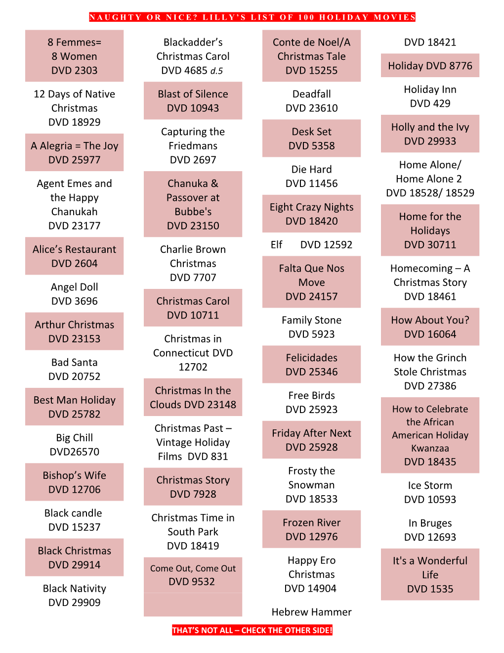 Naughty Or Nice? Lilly S List of 100 Holiday Movies