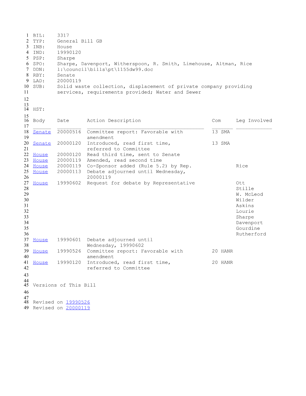 1999-2000 Bill 3317: Solid Waste Collection, Displacement of Private Company Providing