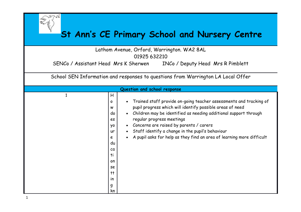 Children May Be Identified As Needing Additional Support Through Regular Progress Meetings