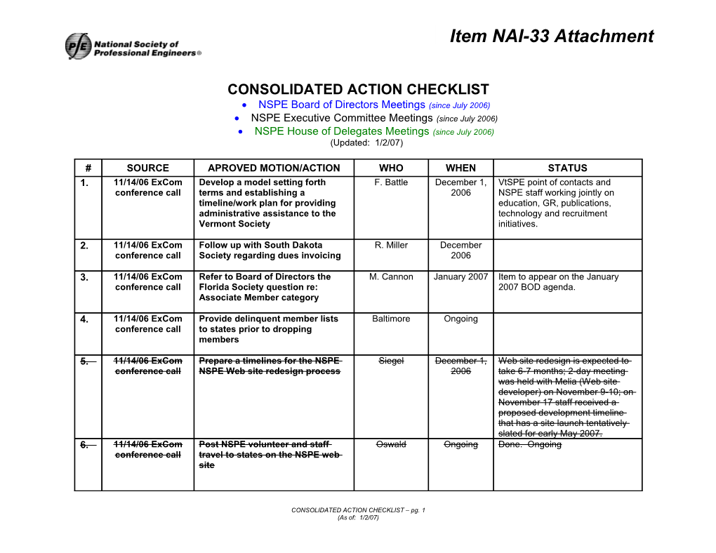 Action Check List (September 29, 2006 Executive Committee Meeting