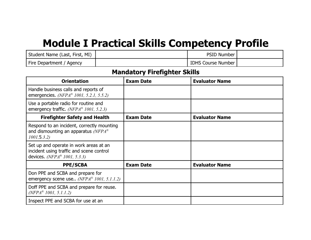Module I Practical Skills Competency Profile