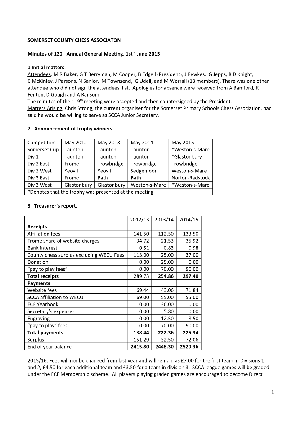 Somerset County Chess Associaton