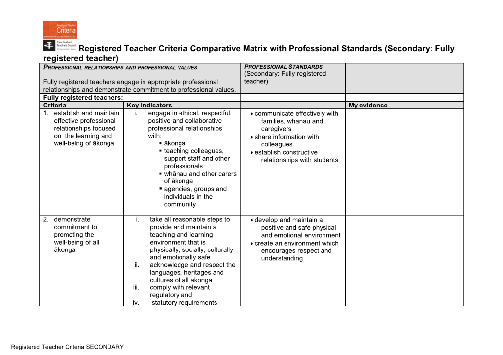 Registered Teacher Criteria with Key Indicators Comparison with Satisfactory Teacher Dimensions