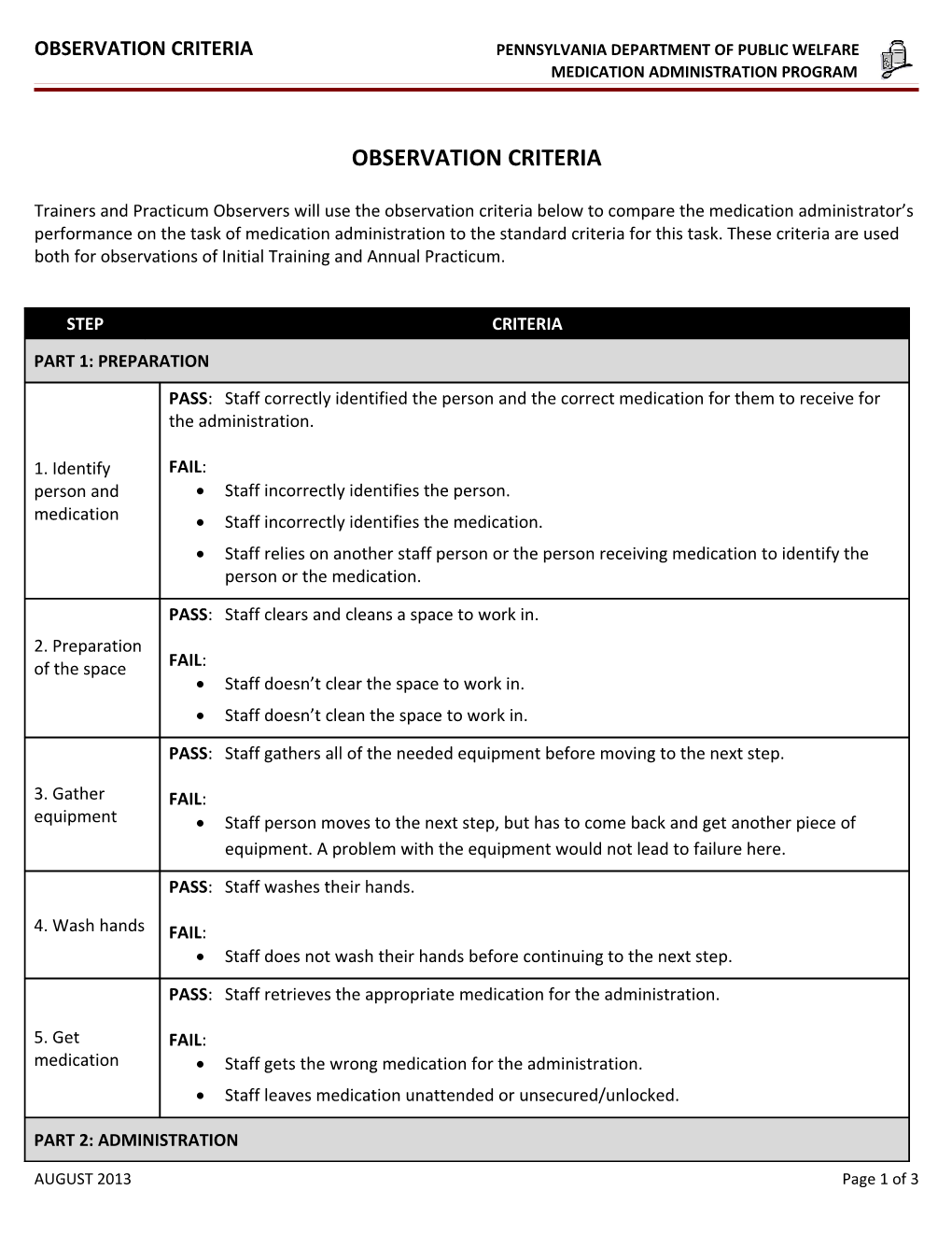 Medication Administration Observation Criteria Worksheet