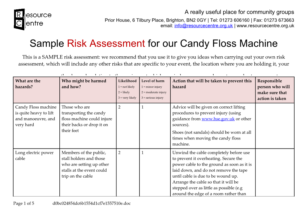 Page 1 of 5Resource Centre Sample Risk Assessment for Candy Floss Machine