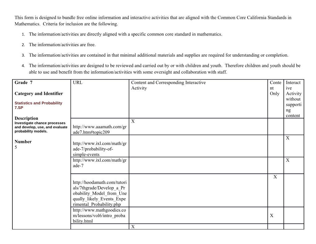 This Form Is Designed to Bundle Free Online Information and Interactive Activities That