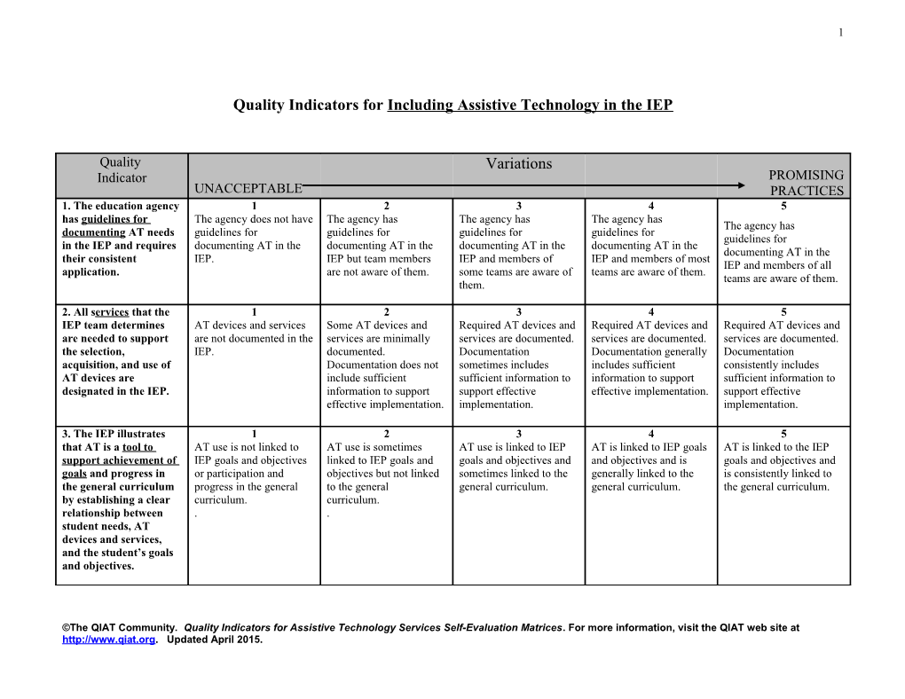 Quality Indicators for Including Assistive Technology in the IEP