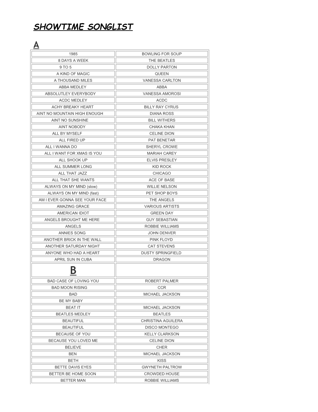 Showtime Songlist