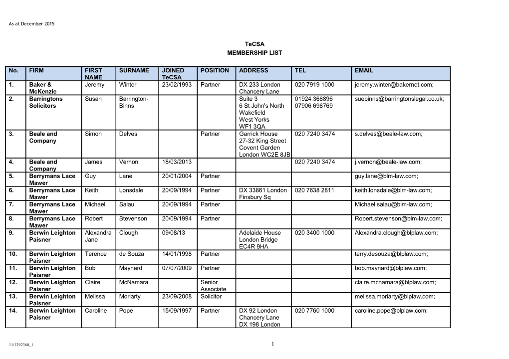 Membership List