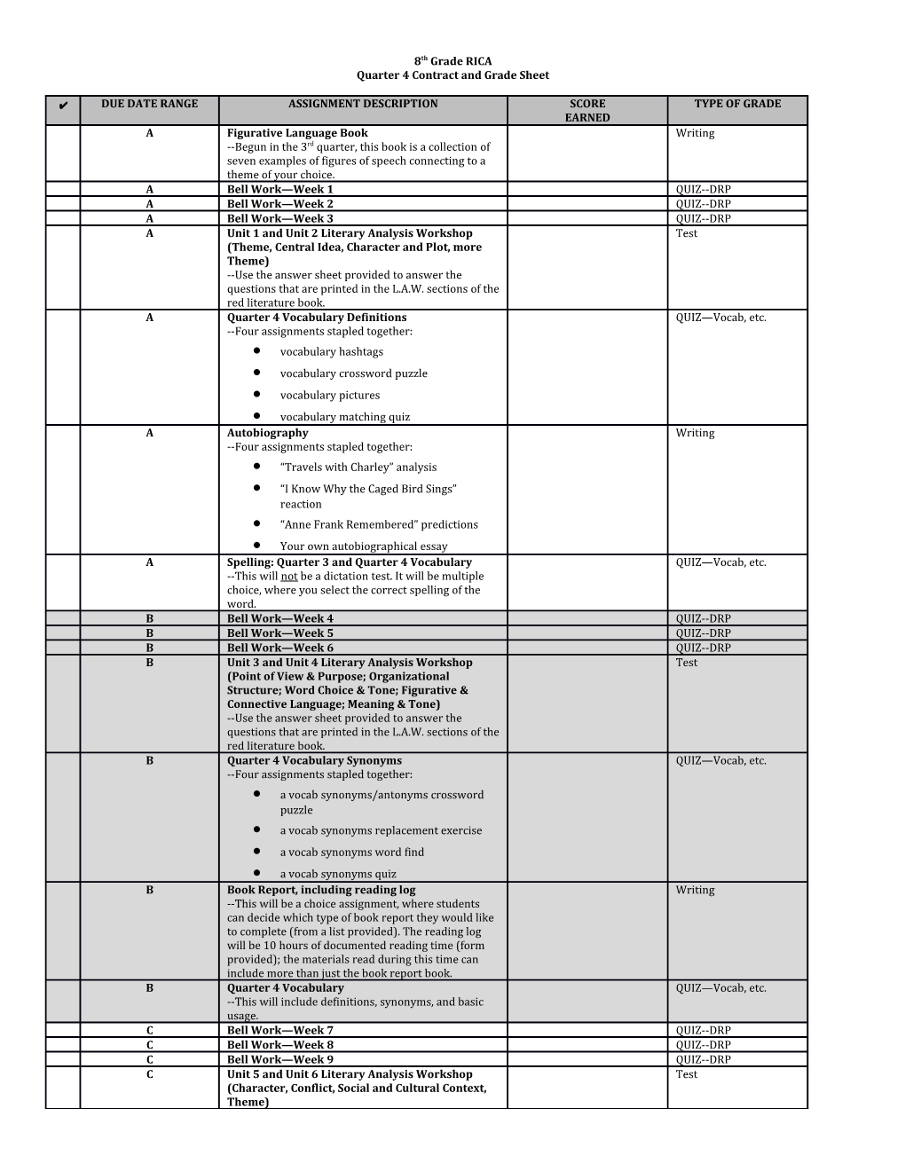 Quarter 4 Contract and Grade Sheet