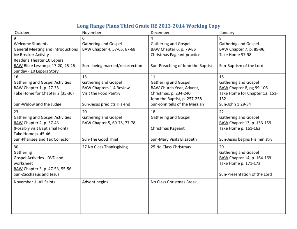 Long Range Plans Third Grade RE 2013-2014 Working Copy