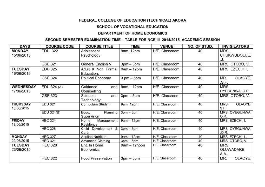 Federal College of Education (Technical) Akoka