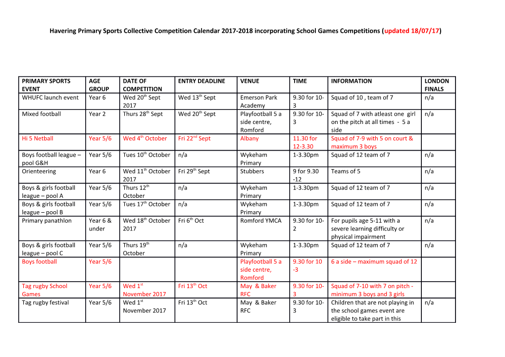 Havering Primary Sports Collective Competition Calendar 2017-2018 Incorporating School