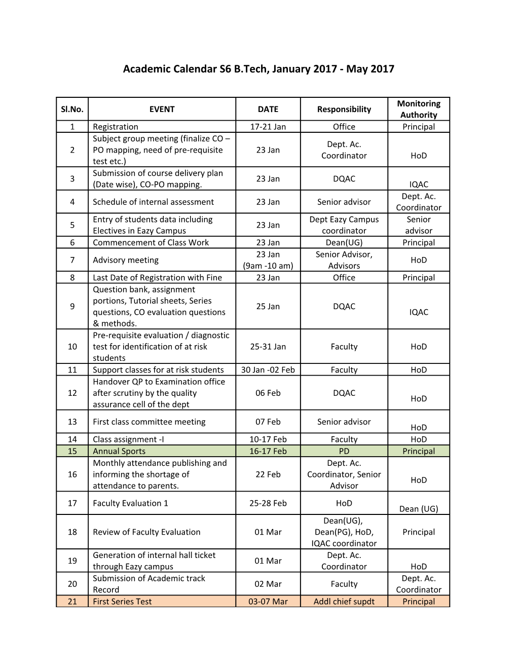 Academic Calendar S6 B.Tech, January 2017 - May 2017