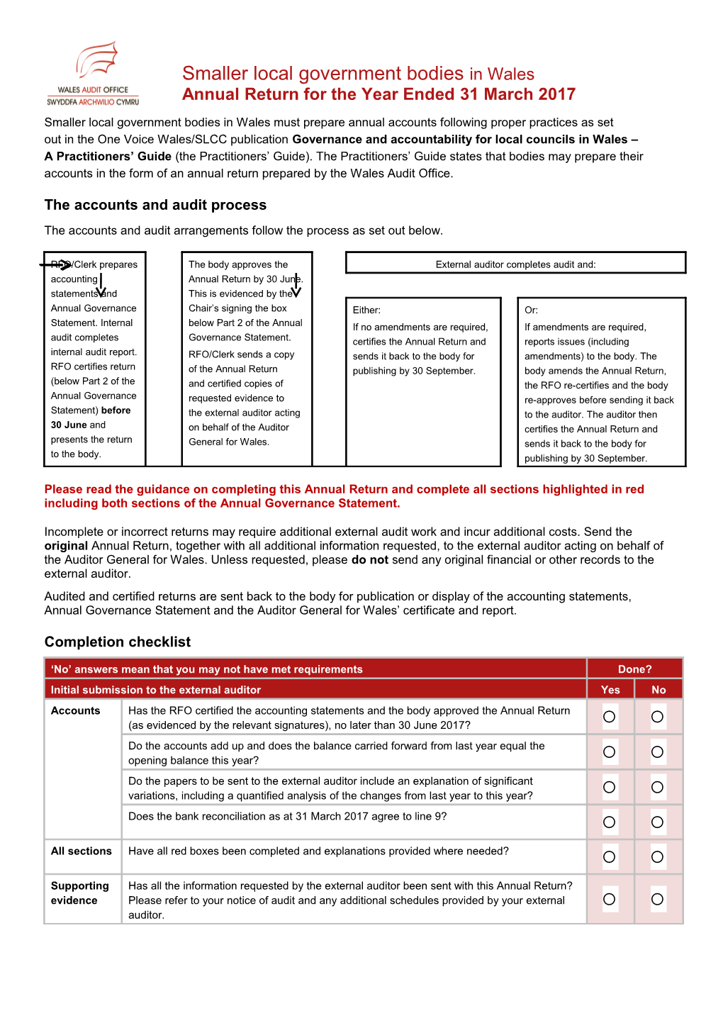 The Accounts and Audit Process