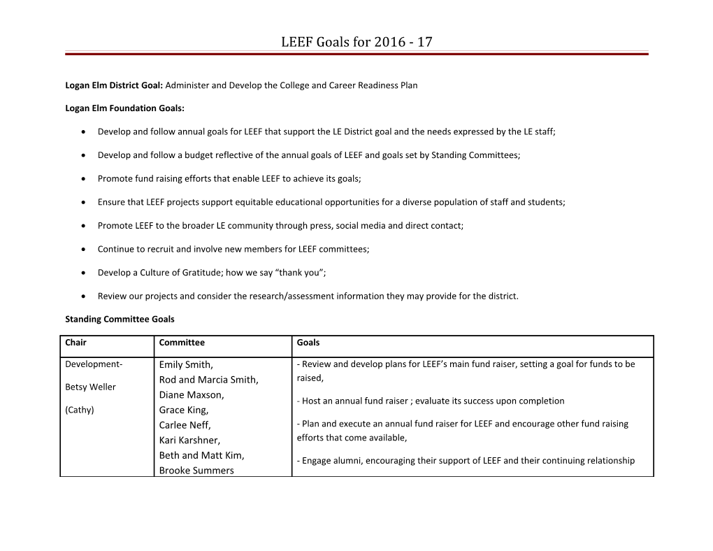 LEEF Goals for 2015 - 16