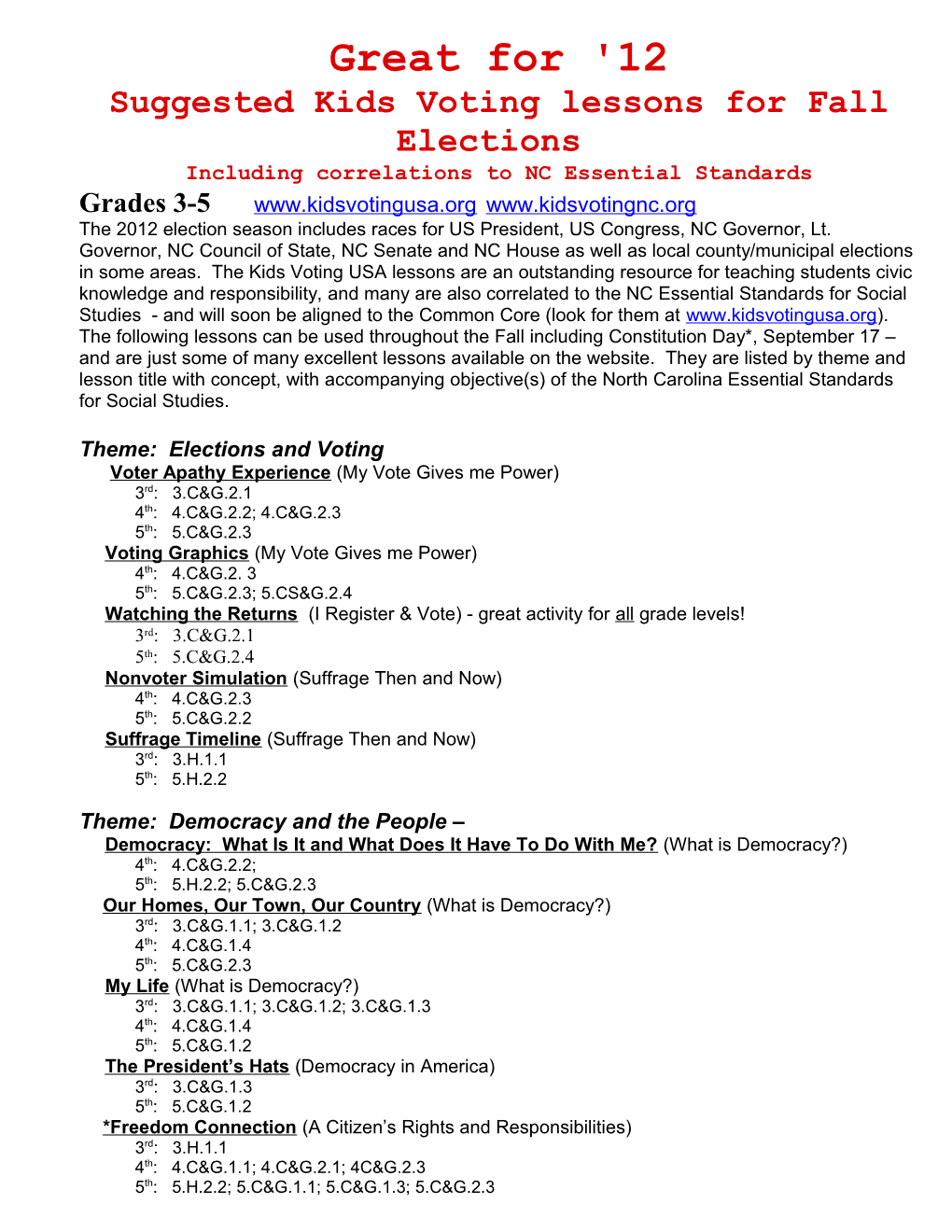 Tips for Using Kids Voting Lessons