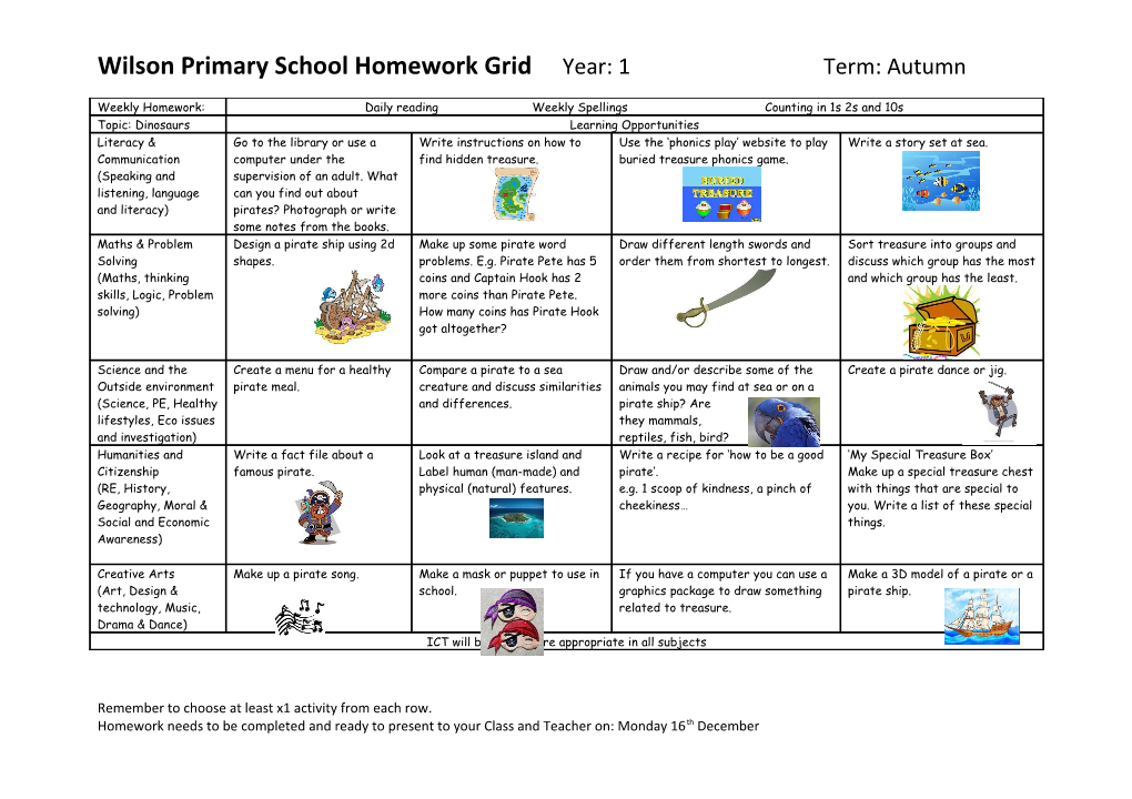 Wilson Primary School Homework Grid Year: 1 Term: Autumn