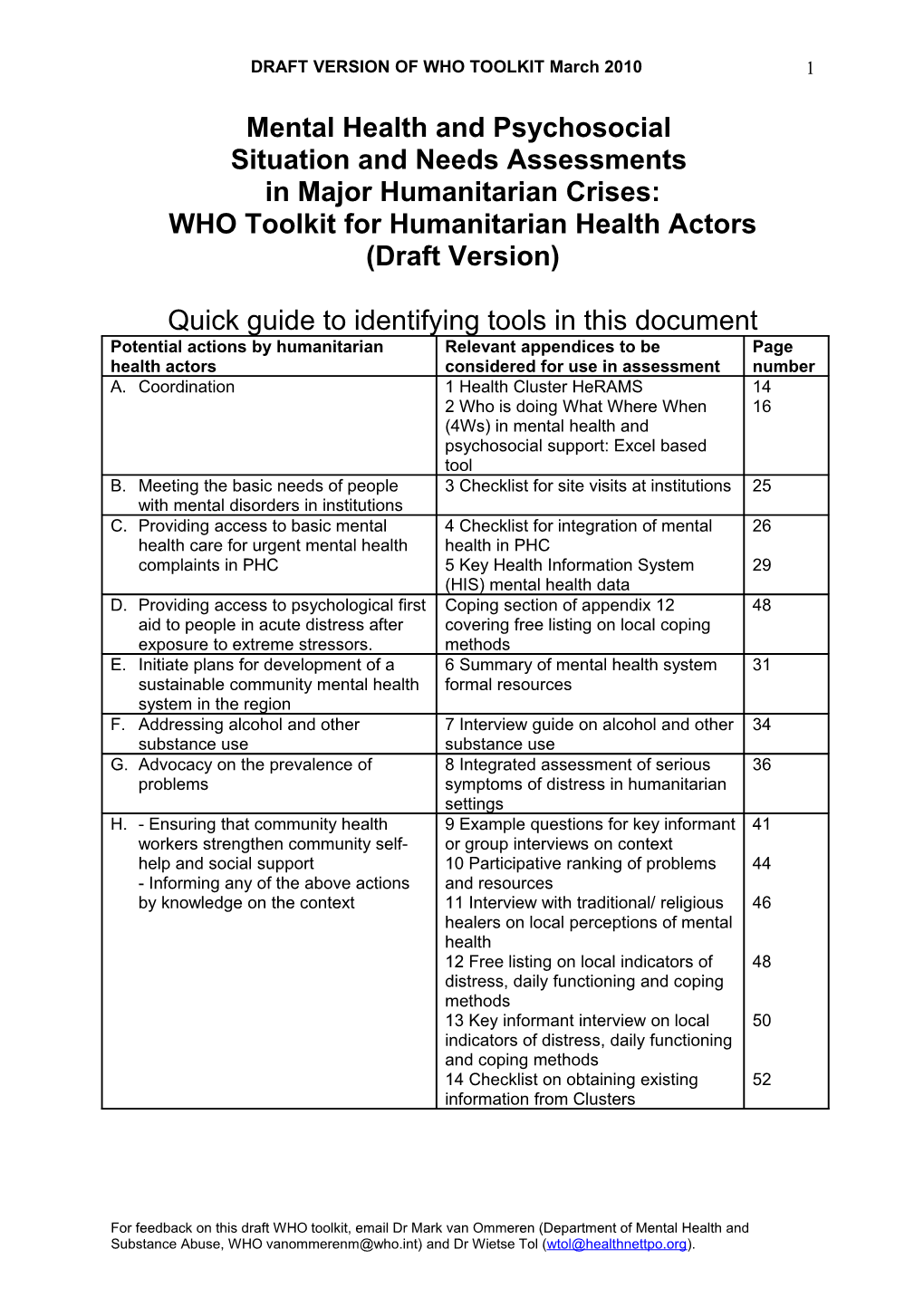 Flow Chart Mental Health and Psychosocial Needs Assessment