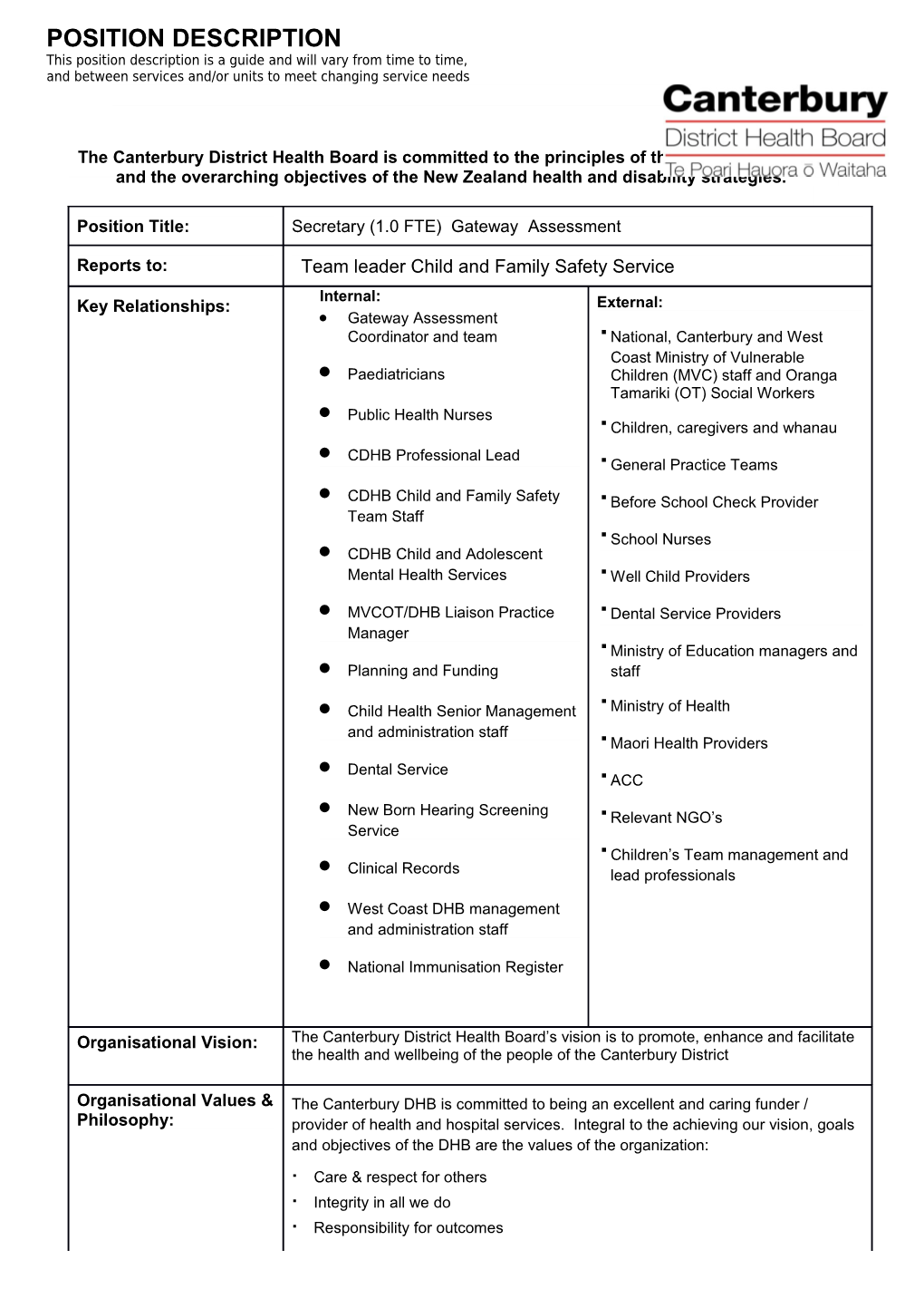 This Position Description Is a Guide and Will Vary from Time to Time